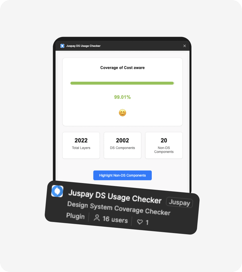 Figma plugin showing a design system usage checker on a phone mockup