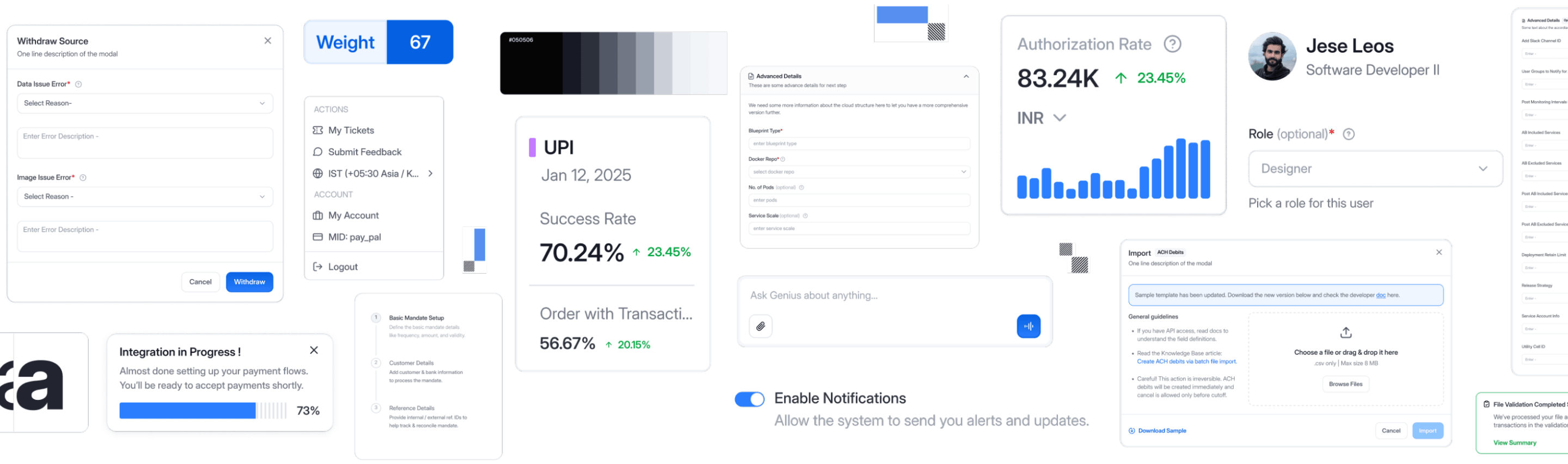A scattered collage of dashboard UI fragments - cards, tables, and forms - in inconsistent styles