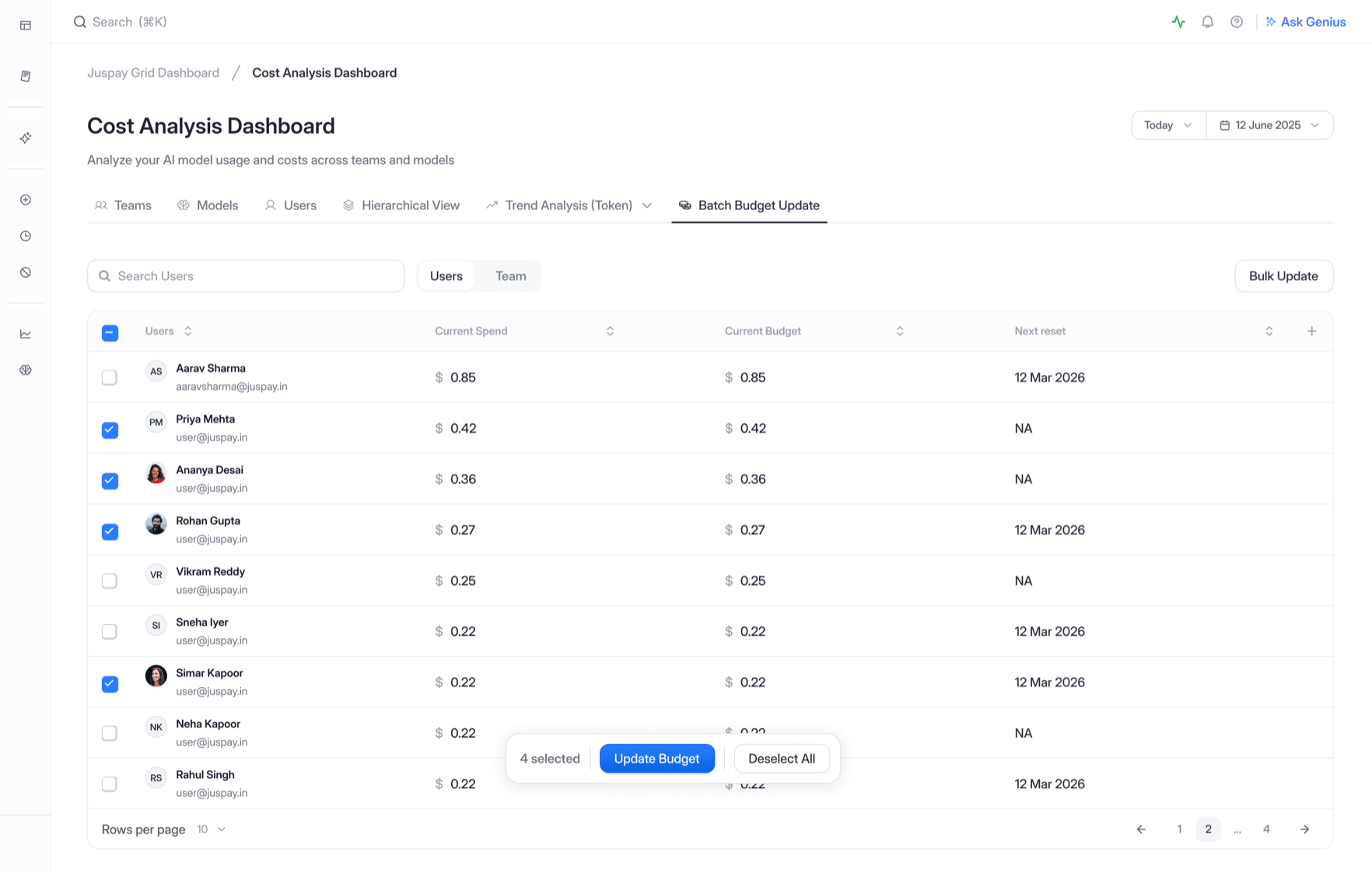 Batch Budget Update table with selected users and a floating Budget Settings modal
