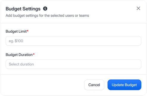 Budget Settings modal with budget limit and duration fields