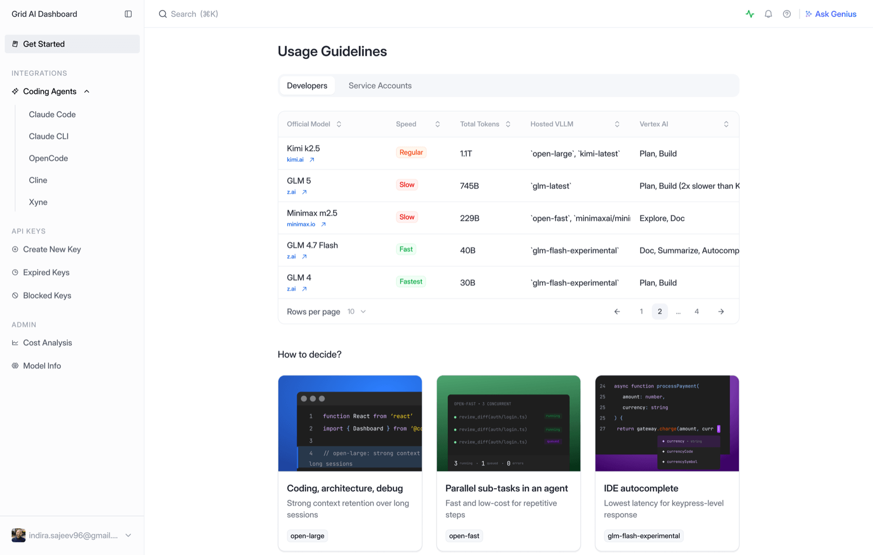 Usage guidelines table ranking models by speed and total tokens, with three how-to-decide cards below