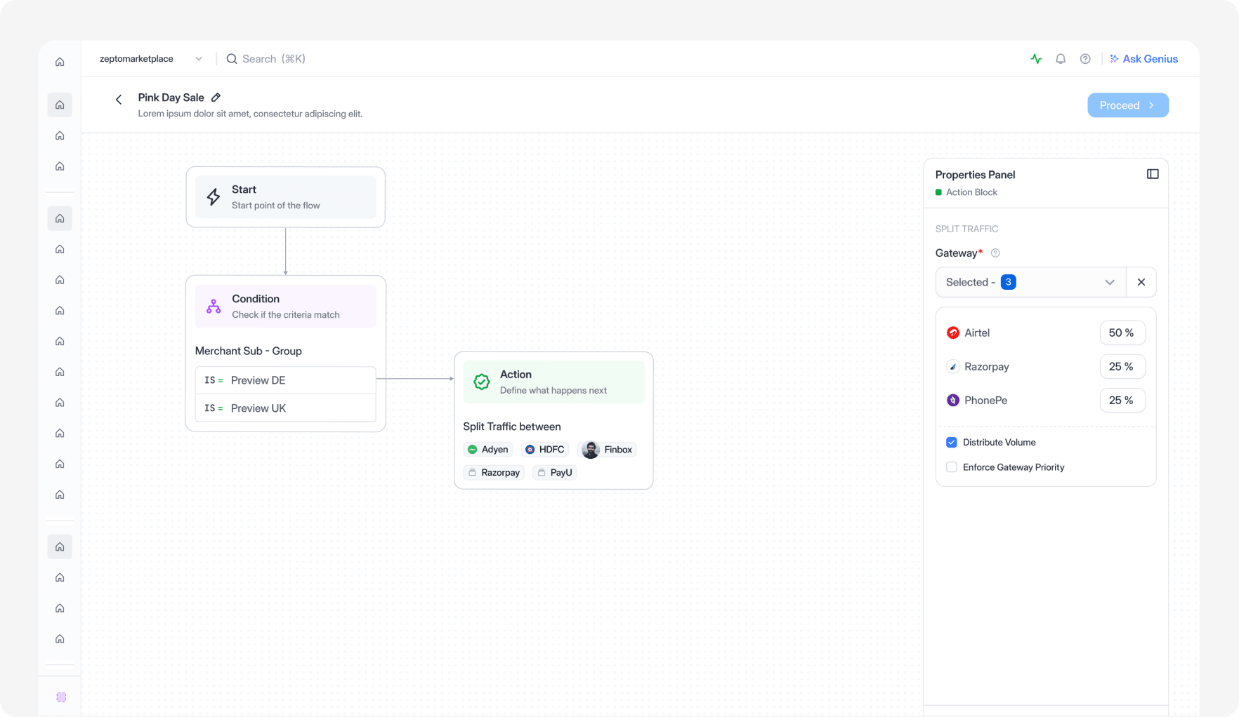 Screenshot of the node-based visual rule canvas