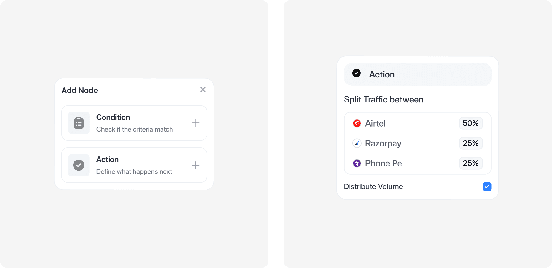 Two node builder panels: an Add Node menu with condition and action options, next to an action node splitting traffic between Airtel, Razorpay and PhonePe