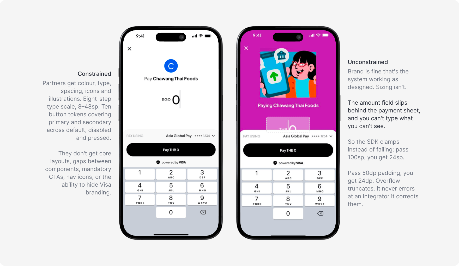 Constrained versus unconstrained partner customization comparison with phone screenshots