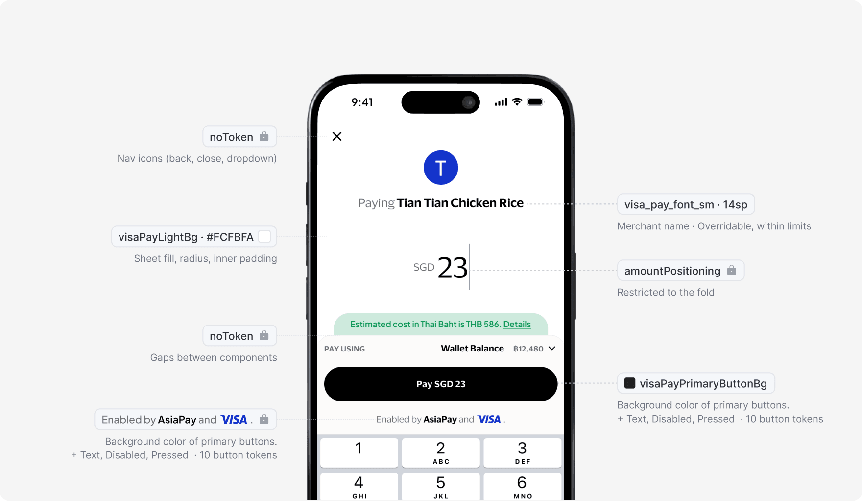 Phone screenshot annotated with design token callouts pointing to specific UI elements